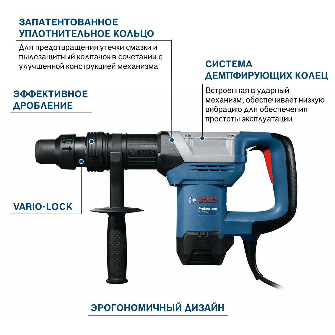 Отбойный молоток Bosch GSH 500 0611338720