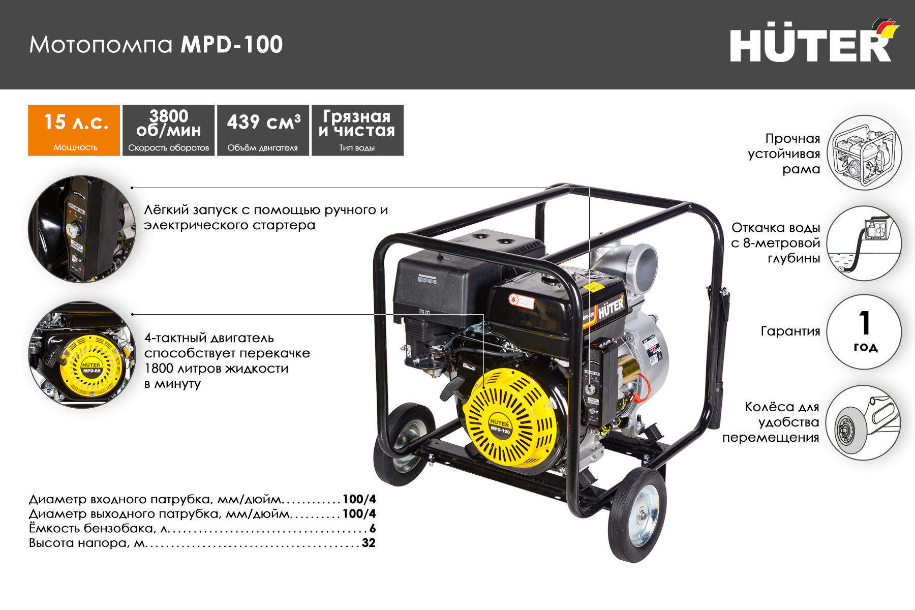 Мотопомпа бензиновая Huter MPD-100 70/11/6