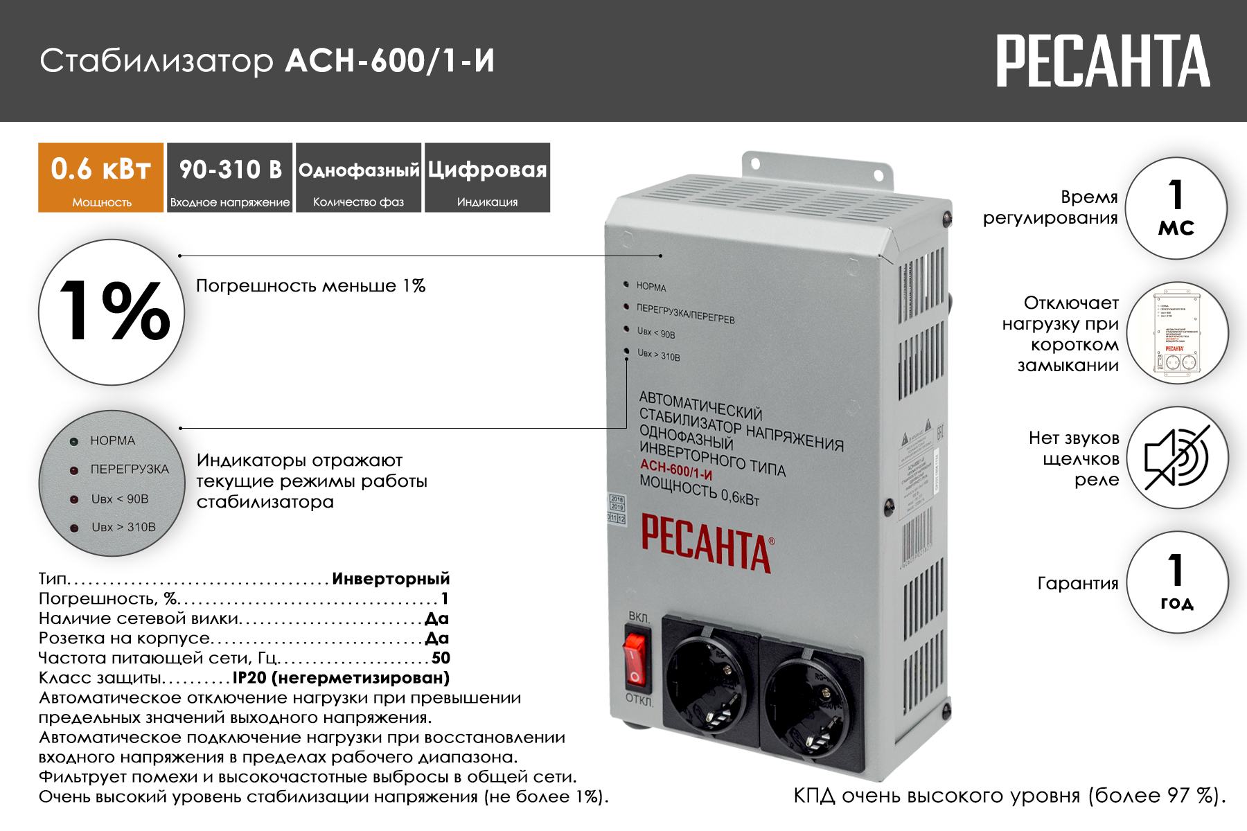 Стабилизатор напряжения РЕСАНТА АСН-600/1-И 63/6/36
